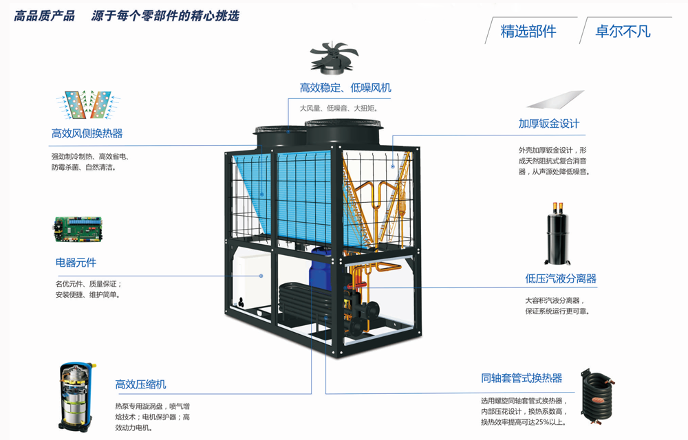 空气源热风机3.png